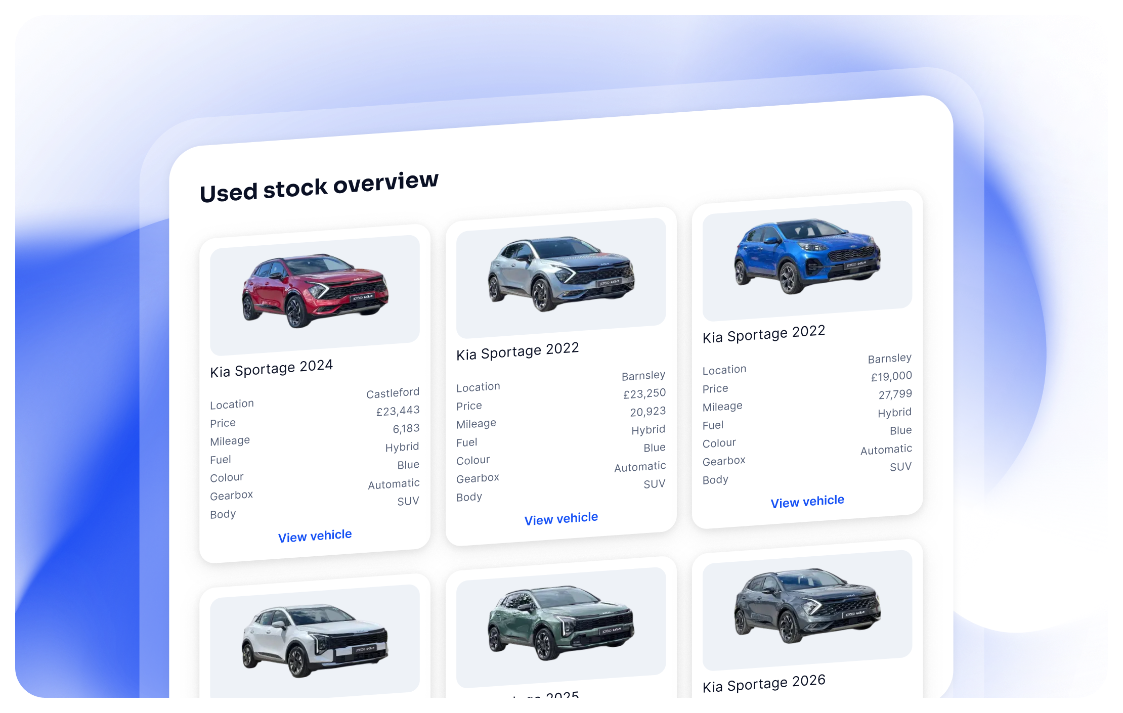 Shortlist view