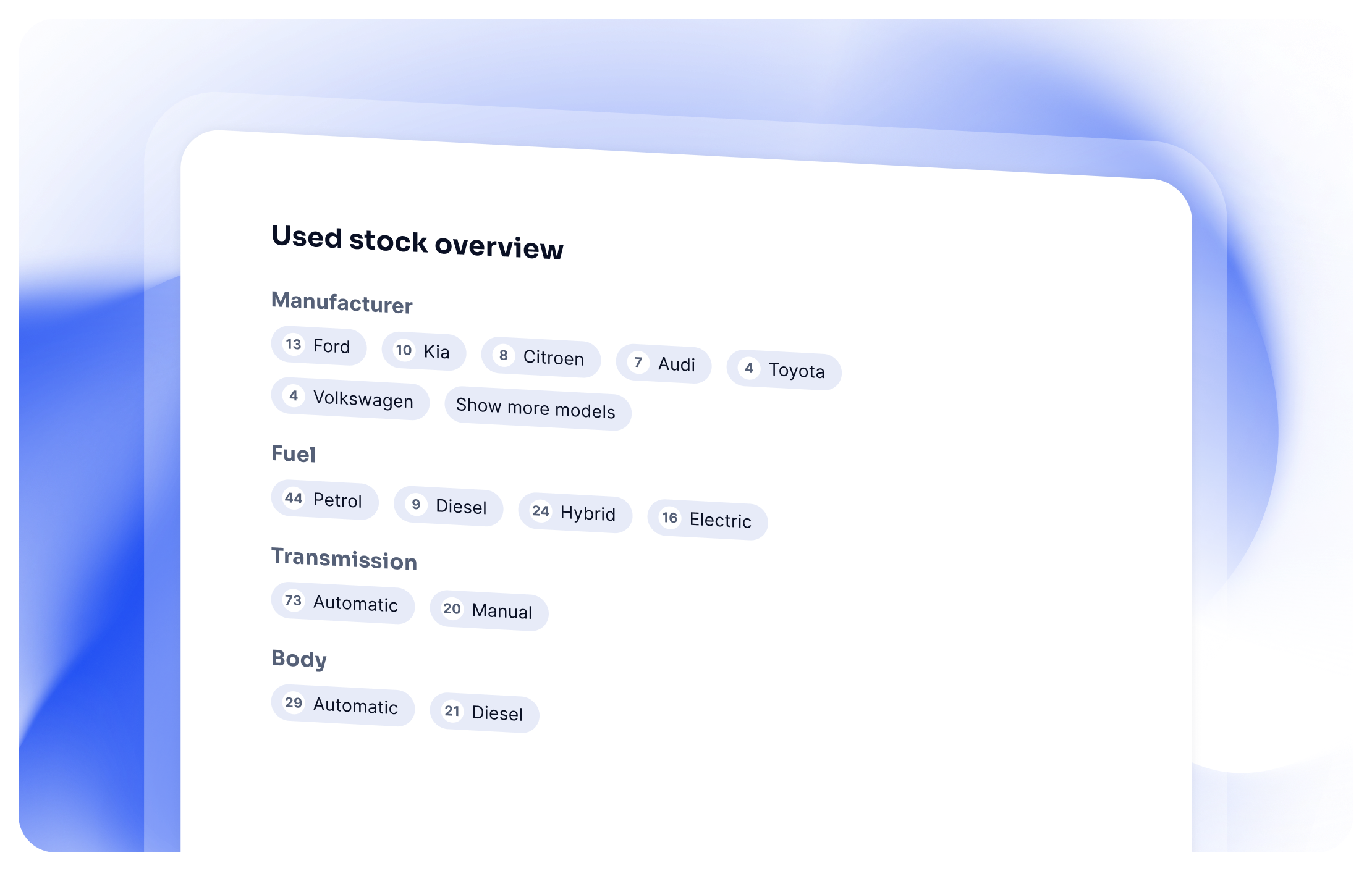 Summary view